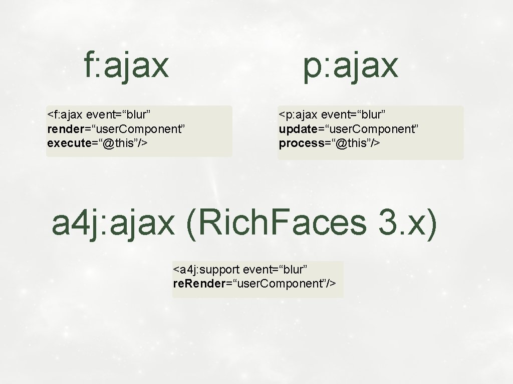 f: ajax p: ajax <f: ajax event=“blur” render=“user. Component” execute=“@this”/> <p: ajax event=“blur” update=“user.