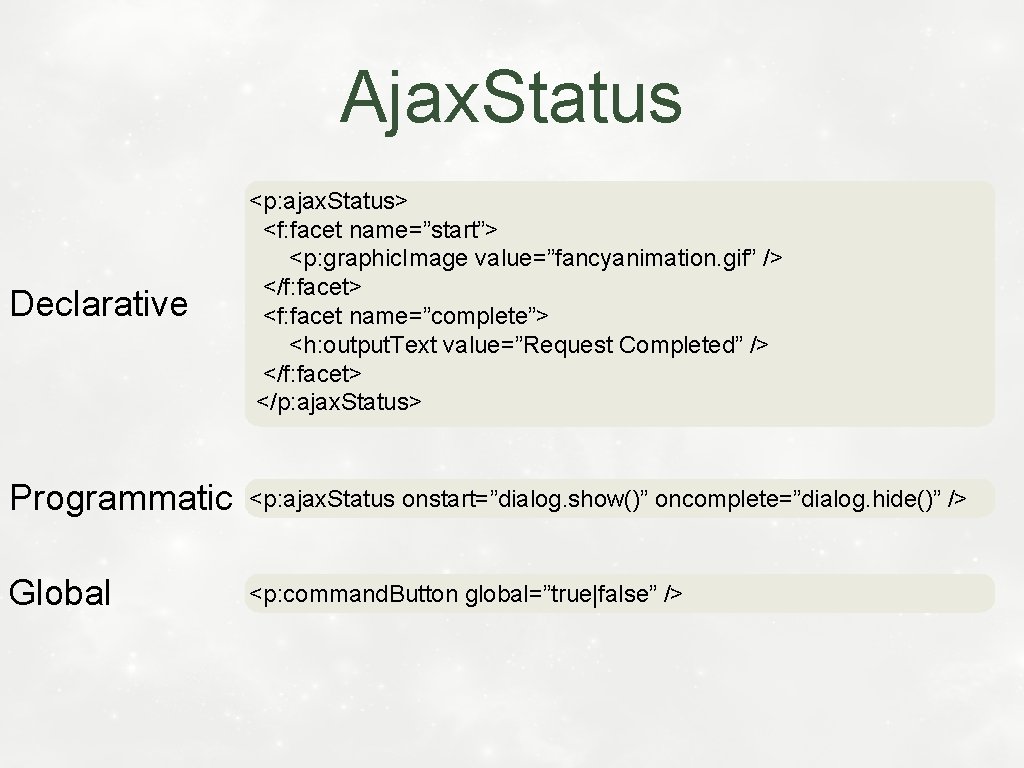 Ajax. Status Declarative <p: ajax. Status> <f: facet name=”start”> <p: graphic. Image value=”fancyanimation. gif”