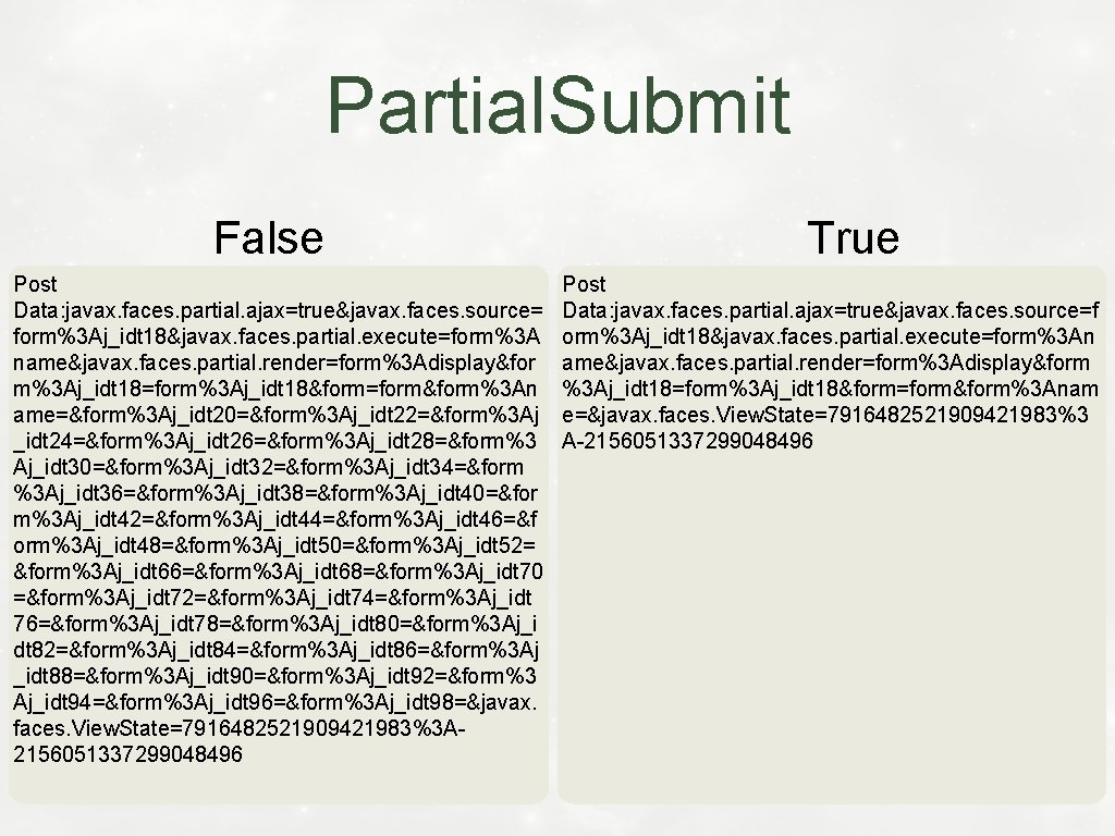 Partial. Submit False Post Data: javax. faces. partial. ajax=true&javax. faces. source= form%3 Aj_idt 18&javax.