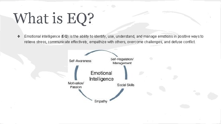 What is EQ? ❖ Emotional intelligence (EQ) is the ability to identify, use, understand,