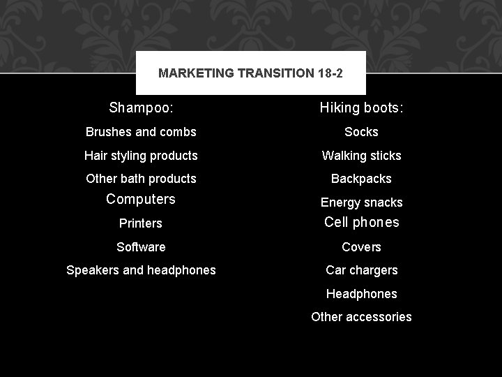 MARKETING TRANSITION 18 -2 Shampoo: Hiking boots: Brushes and combs Socks Hair styling products