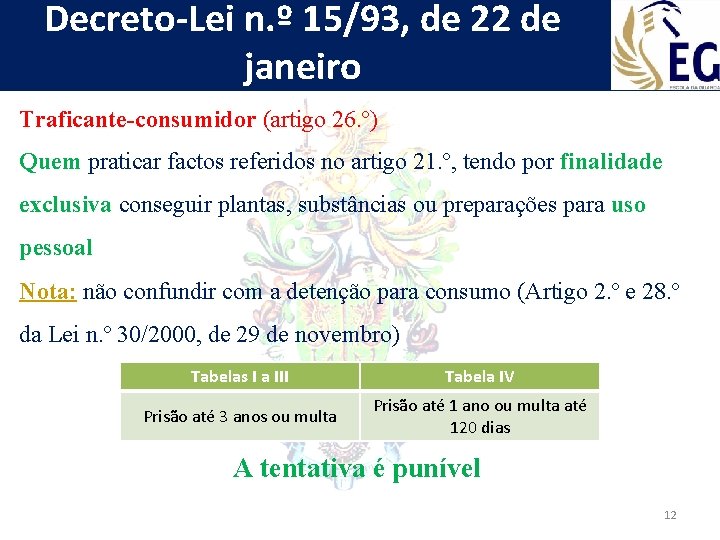 Decreto-Lei n. º 15/93, de 22 de janeiro Traficante-consumidor (artigo 26. º) Quem praticar