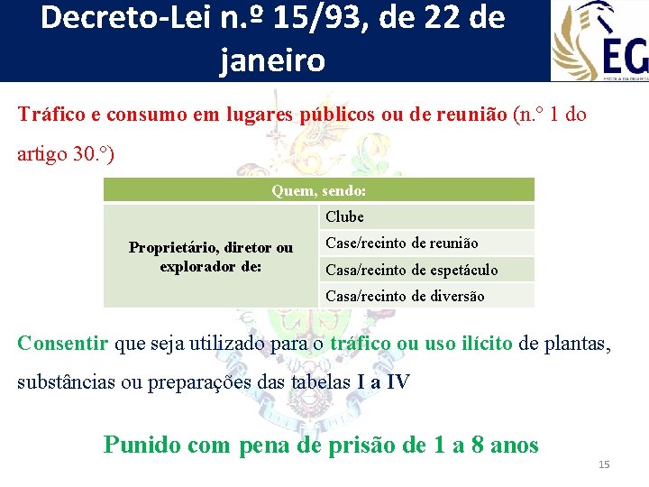 Decreto-Lei n. º 15/93, de 22 de janeiro Tráfico e consumo em lugares públicos