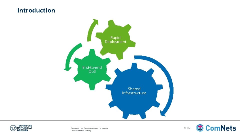 Introduction Rapid Deployment End-to-end Qo. S Shared Infrastructure Computing in Communication Networks Fitzek/Granelli/Seeling Folie