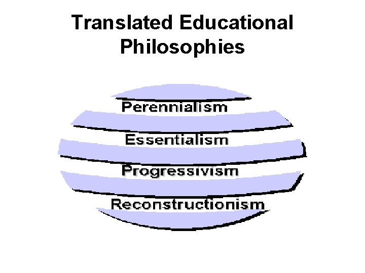 Translated Educational Philosophies 