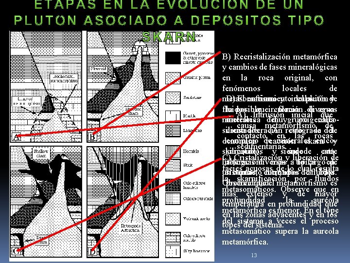 B) Recristalización metamórfica y cambios de fases mineralógicas en la roca original, con fenómenos