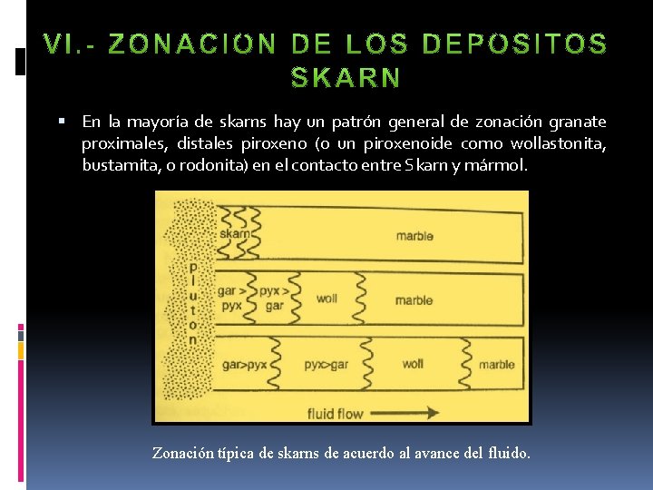  En la mayoría de skarns hay un patrón general de zonación granate proximales,