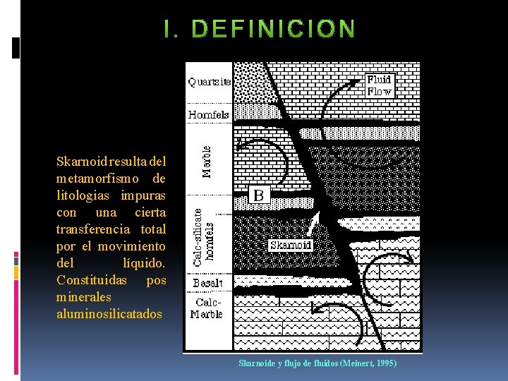 Skarnoid resulta del metamorfismo de litologias impuras con una cierta transferencia total por el