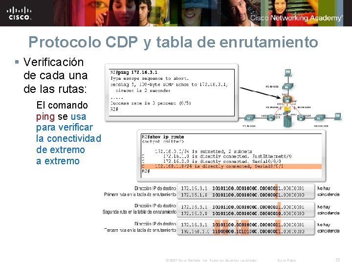 Protocolo CDP y tabla de enrutamiento § Verificación de cada una de las rutas: