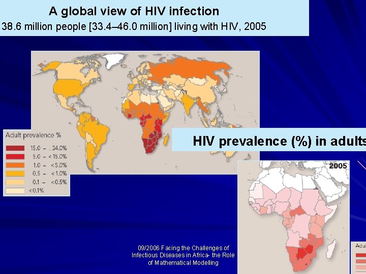 A global view of HIV infection 38. 6 million people [33. 4‒ 46. 0