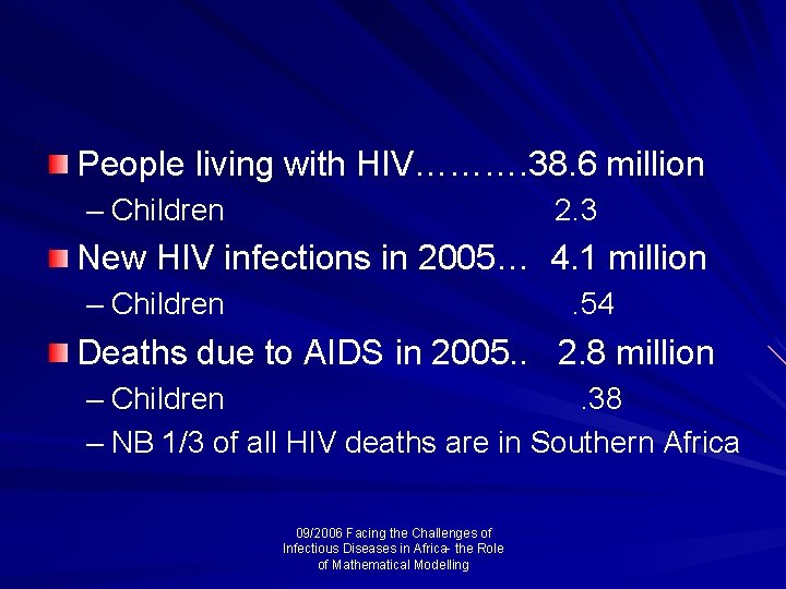 People living with HIV………. 38. 6 million – Children 2. 3 New HIV infections