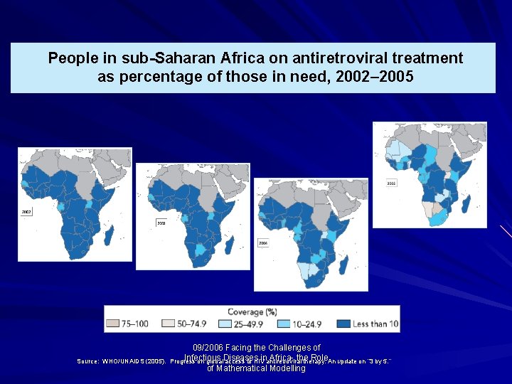 People in sub-Saharan Africa on antiretroviral treatment as percentage of those in need, 2002–
