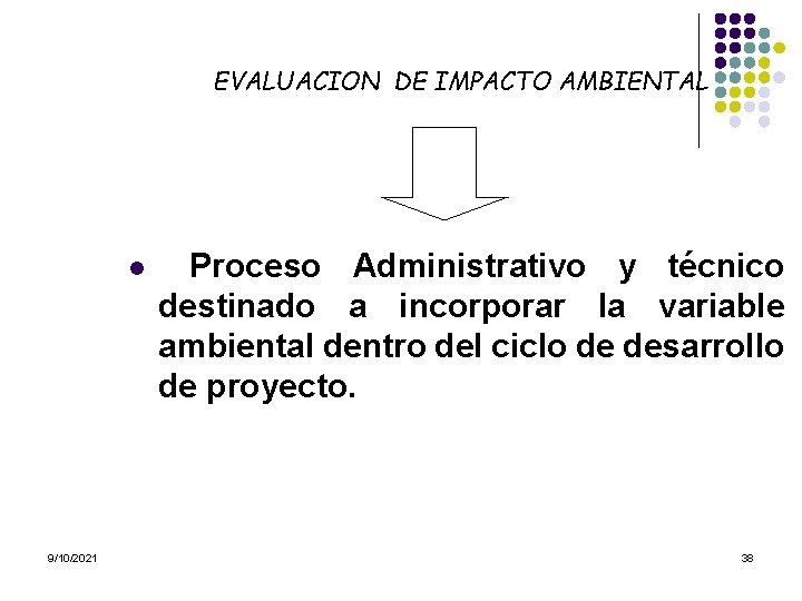 EVALUACION DE IMPACTO AMBIENTAL l 9/10/2021 Proceso Administrativo y técnico destinado a incorporar la