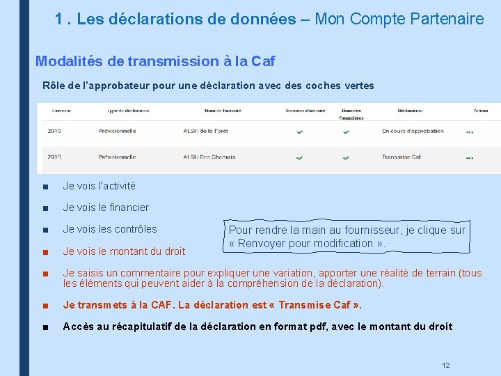 1. Les déclarations de données – Mon Compte Partenaire Modalités de transmission à la