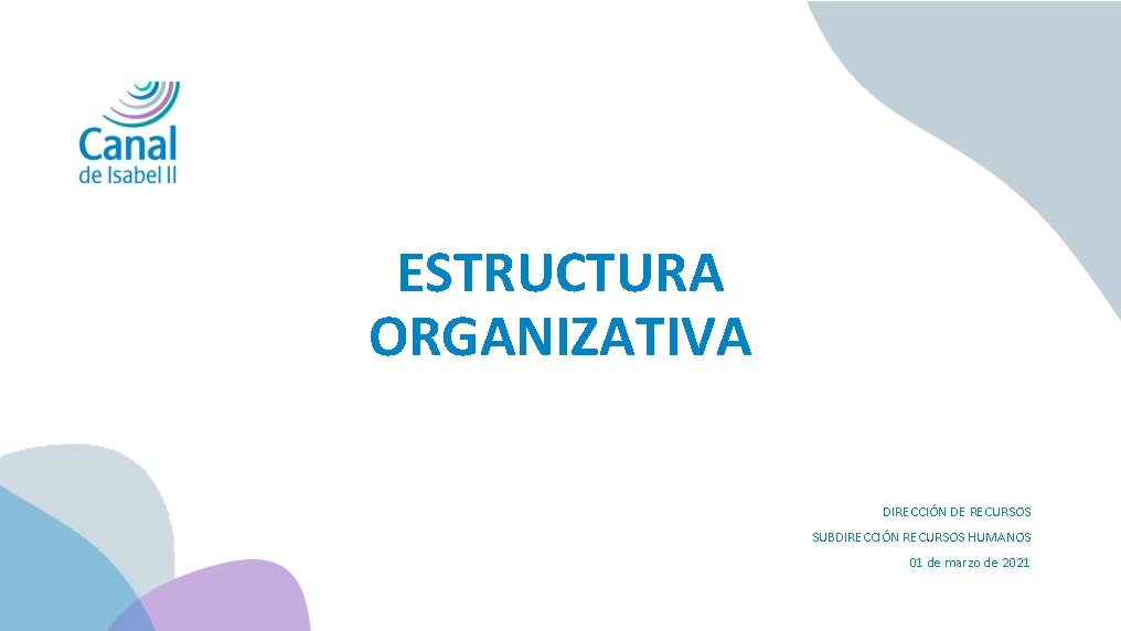 ESTRUCTURA ORGANIZATIVA DIRECCIÓN DE RECURSOS SUBDIRECCIÓN RECURSOS HUMANOS 01 de marzo de 2021 