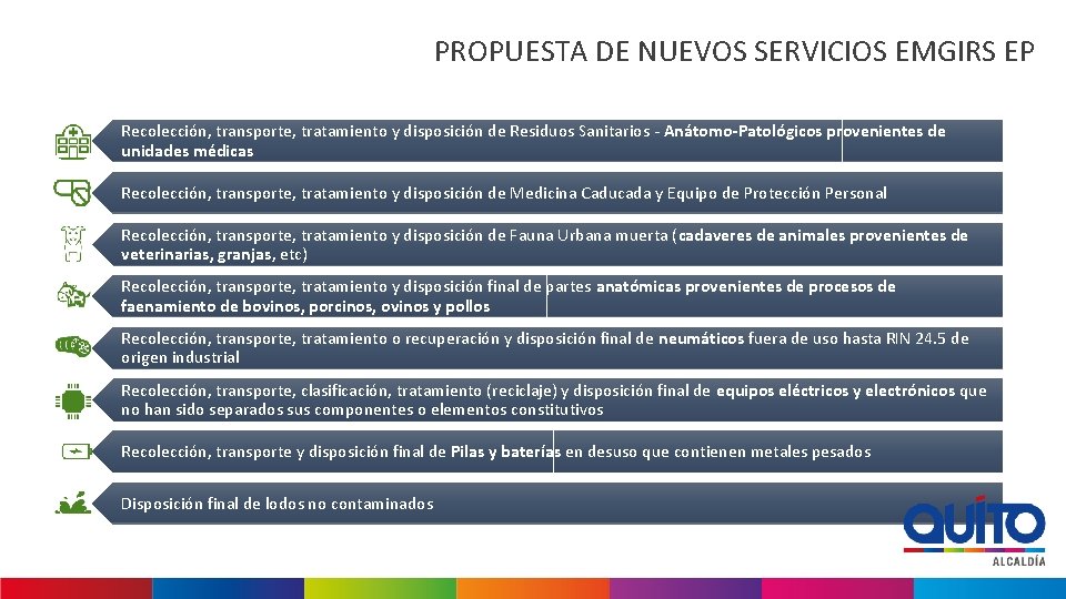 PROPUESTA DE NUEVOS SERVICIOS EMGIRS EP Recolección, transporte, tratamiento y disposición de Residuos Sanitarios