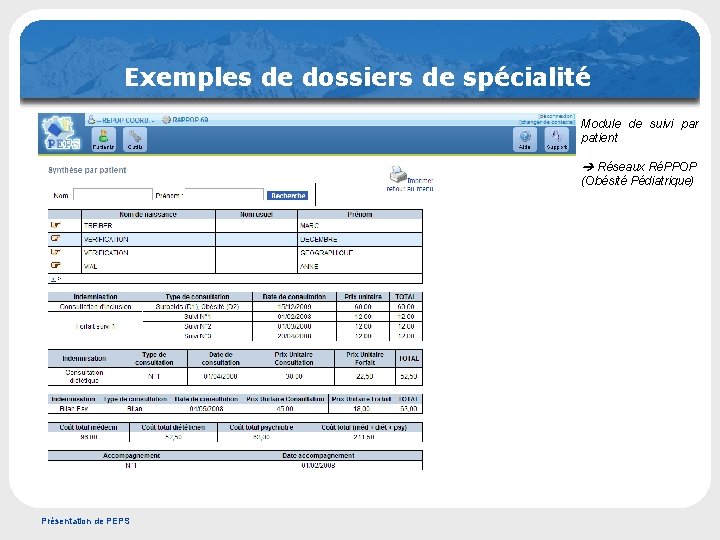 Exemples de dossiers de spécialité Module de suivi par patient Réseaux RéPPOP (Obésité Pédiatrique)