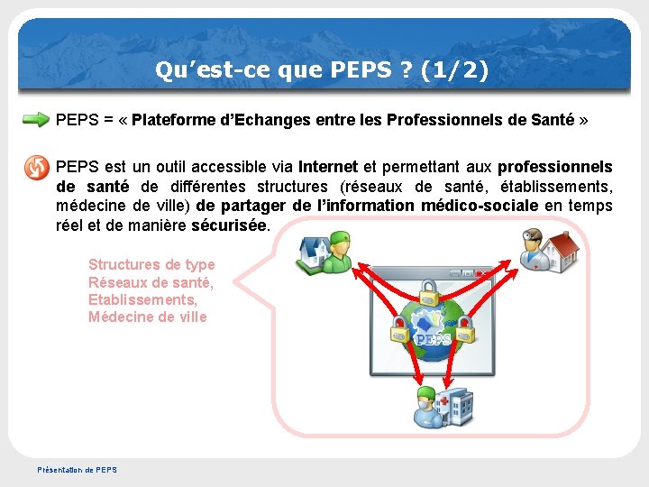 Qu’est-ce que PEPS ? (1/2) è PEPS = « Plateforme d’Echanges entre les Professionnels