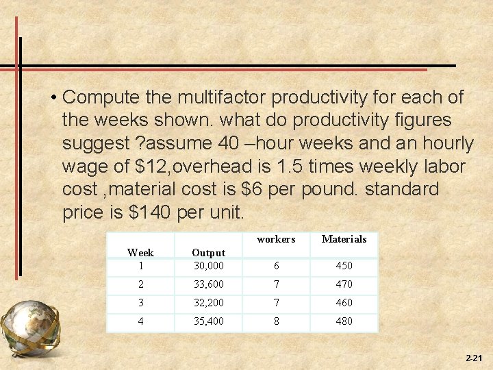  • Compute the multifactor productivity for each of the weeks shown. what do