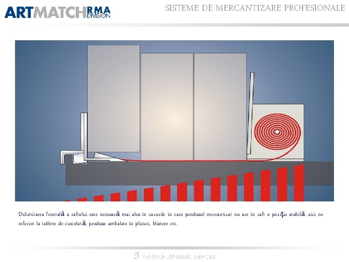 SISTEME DE MERCANTIZARE PROFESIONALE Delimitarea frontală a raftului este necesară mai ales în cazurile