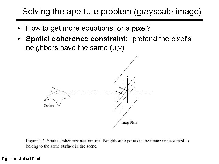 Solving the aperture problem (grayscale image) • How to get more equations for a