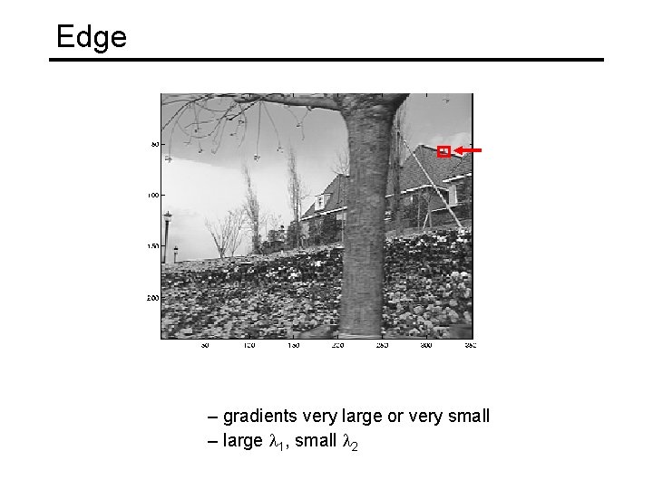 Edge – gradients very large or very small – large l 1, small l