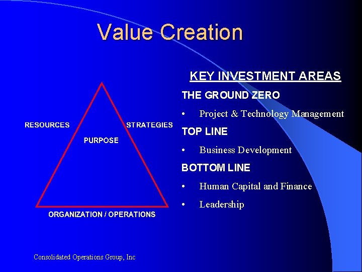 Value Creation KEY INVESTMENT AREAS THE GROUND ZERO • Project & Technology Management TOP