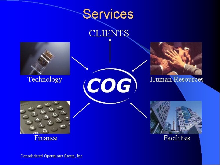 Services CLIENTS Technology Human Resources Finance Facilities Consolidated Operations Group, Inc 