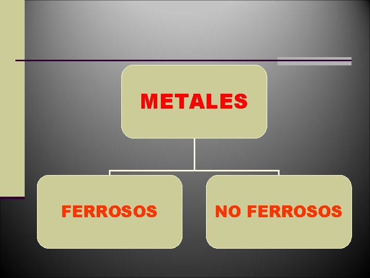 METALES FERROSOS NO FERROSOS 