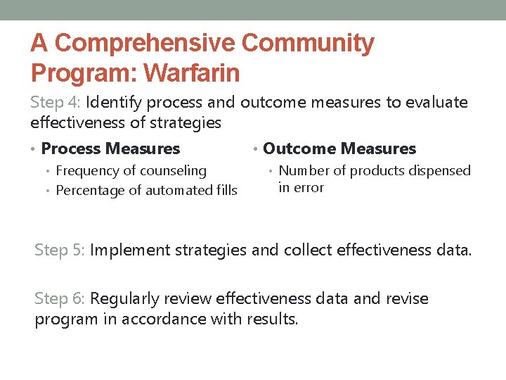 A Comprehensive Community Program: Warfarin Step 4: Identify process and outcome measures to evaluate
