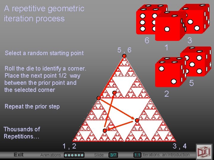 A repetitive geometric iteration process 6 5, 6 Select a random starting point Roll