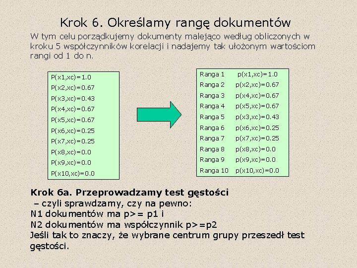 Krok 6. Określamy rangę dokumentów W tym celu porządkujemy dokumenty malejąco według obliczonych w