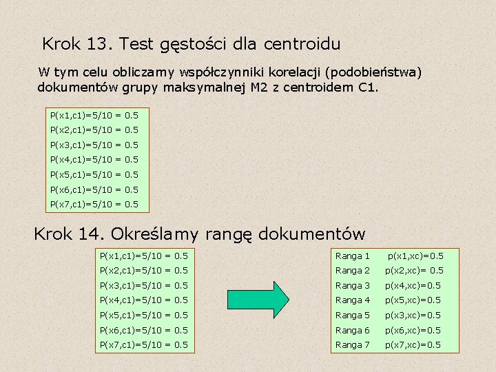 Krok 13. Test gęstości dla centroidu W tym celu obliczamy współczynniki korelacji (podobieństwa) dokumentów