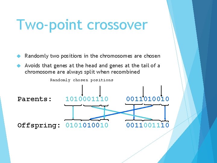 Two-point crossover Randomly two positions in the chromosomes are chosen Avoids that genes at