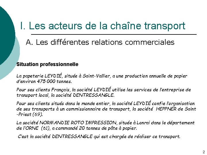 I. Les acteurs de la chaîne transport A. Les différentes relations commerciales Situation professionnelle