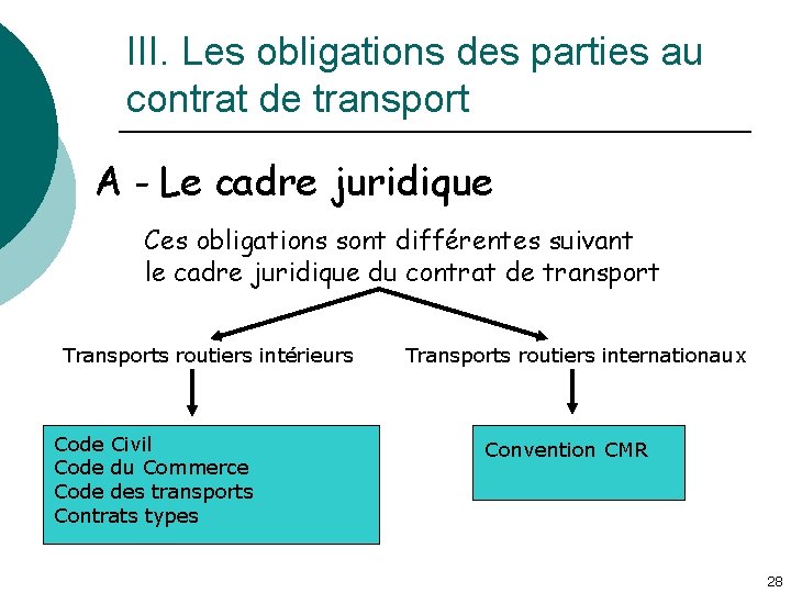 III. Les obligations des parties au contrat de transport A - Le cadre juridique