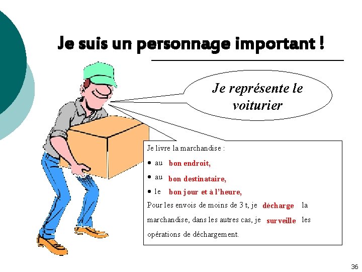Je suis un personnage important ! Je représente le voiturier Je livre la marchandise
