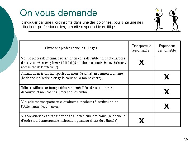 On vous demande d’indiquer par une croix inscrite dans une des colonnes, pour chacune