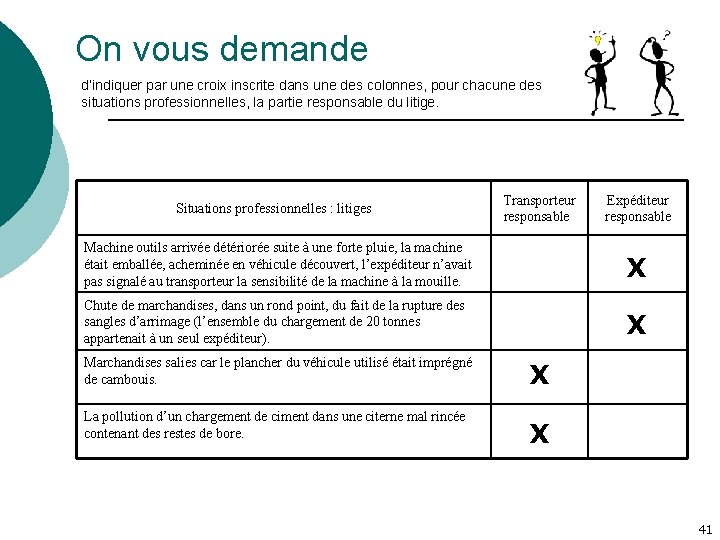 On vous demande d’indiquer par une croix inscrite dans une des colonnes, pour chacune