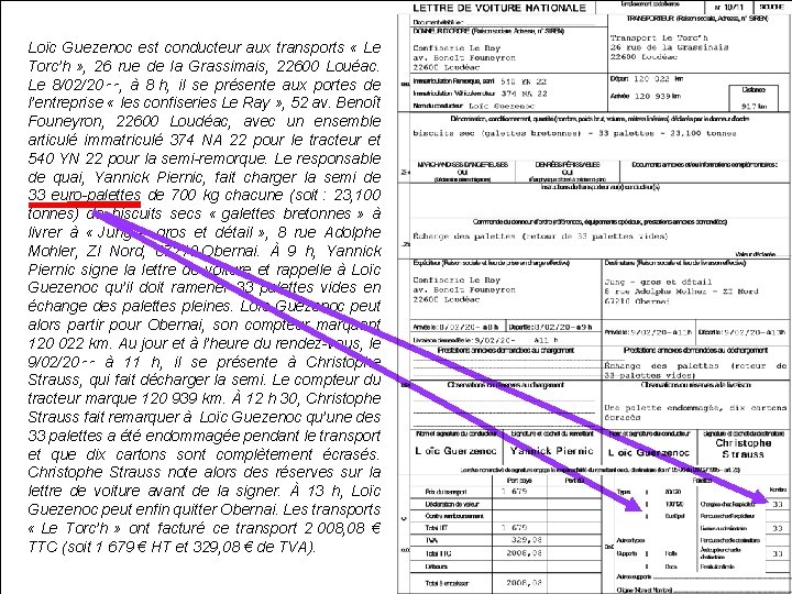 Loïc Guezenoc est conducteur aux transports « Le Torc’h » , 26 rue de
