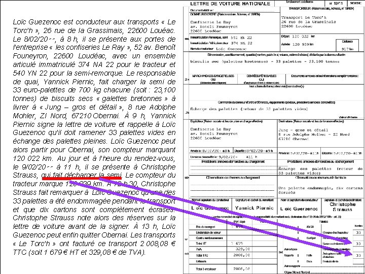 Loïc Guezenoc est conducteur aux transports « Le Torc’h » , 26 rue de