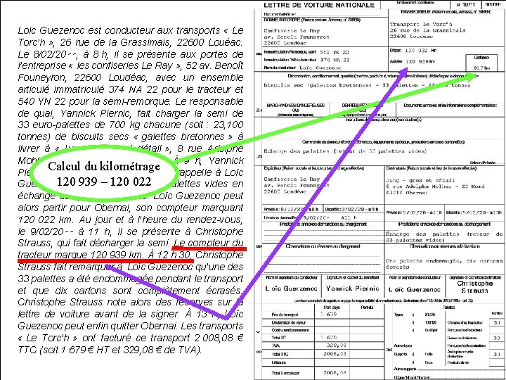 Loïc Guezenoc est conducteur aux transports « Le Torc’h » , 26 rue de