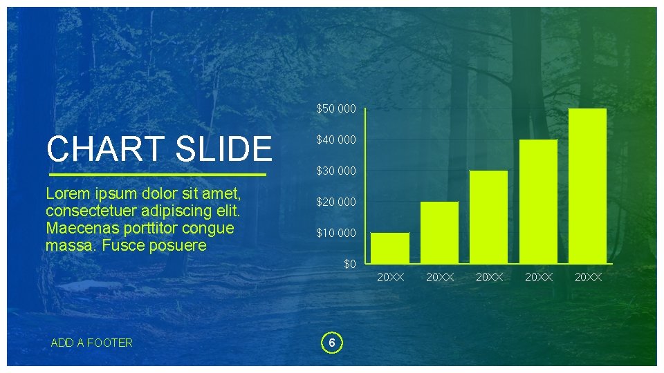 $50 000 CHART SLIDE Lorem ipsum dolor sit amet, consectetuer adipiscing elit. Maecenas porttitor