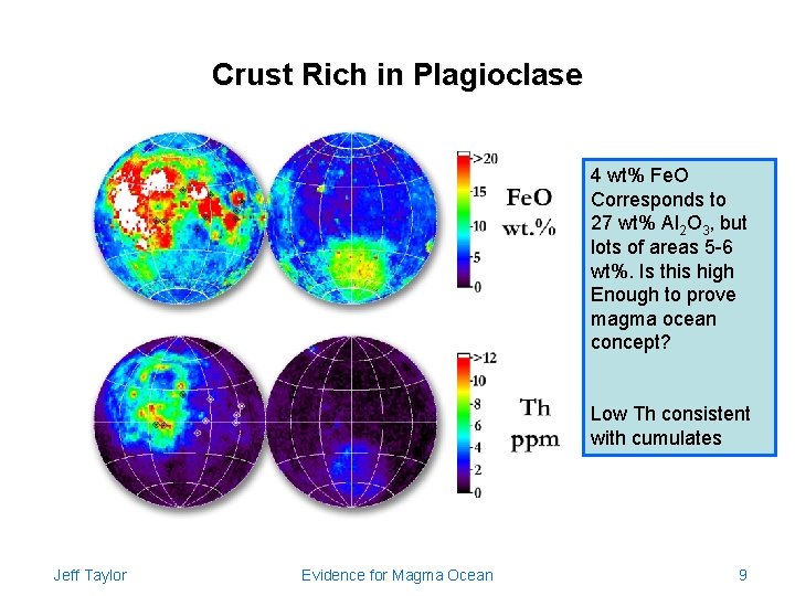 Crust Rich in Plagioclase 4 wt% Fe. O Corresponds to 27 wt% Al 2