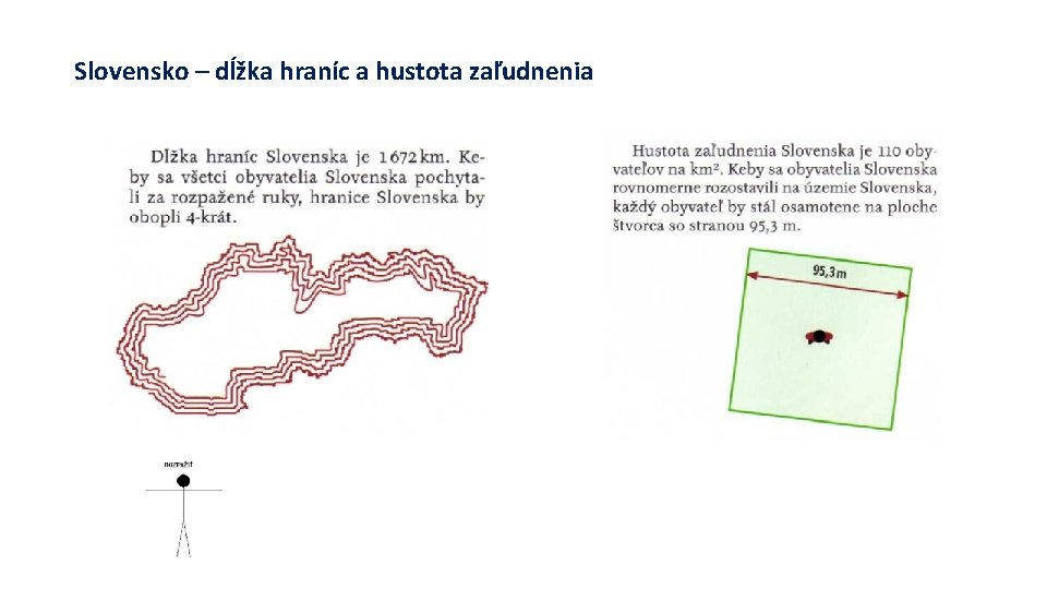 Slovensko – dĺžka hraníc a hustota zaľudnenia 