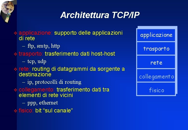 Architettura TCP/IP v applicazione: supporto delle applicazioni di rete – ftp, smtp, http v