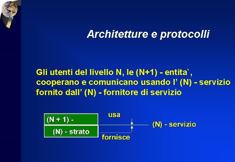 Architetture e protocolli Gli utenti del livello N, le (N+1) - entita`, cooperano e