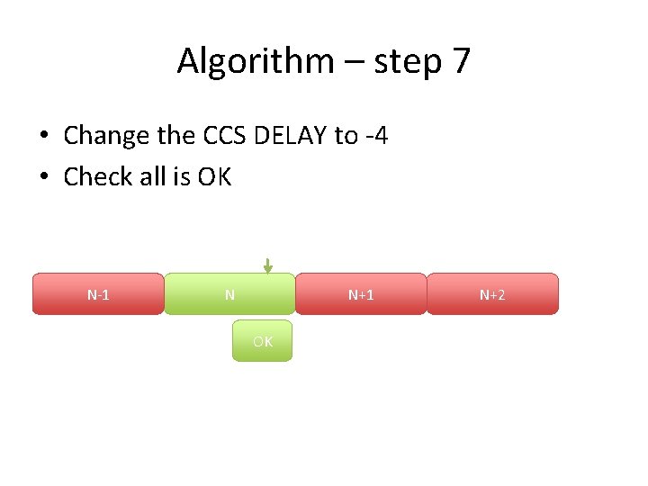 Algorithm – step 7 • Change the CCS DELAY to -4 • Check all