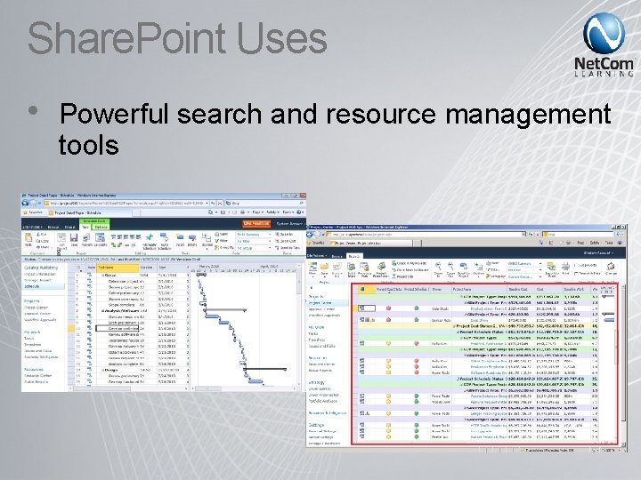 Share. Point Uses • Powerful search and resource management tools 