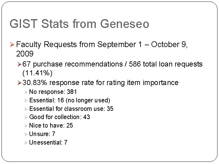 GIST Stats from Geneseo Ø Faculty Requests from September 1 – October 9, 2009